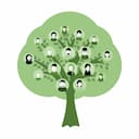 Ancestry Analysis